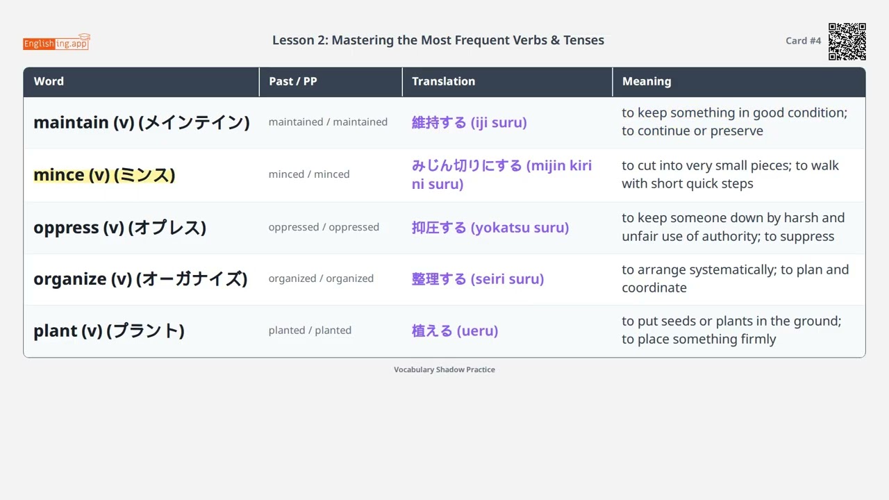 Lesson 2: Mastering the Most Frequent Verbs & Tenses - 01