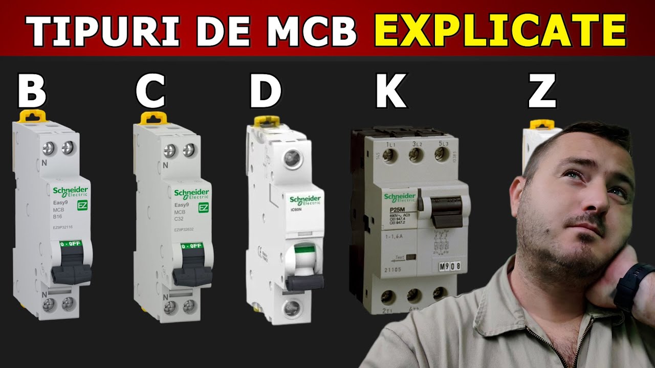 Tipuri de MCB explicate – Ce înseamnă curbele B, C, D, K, Z