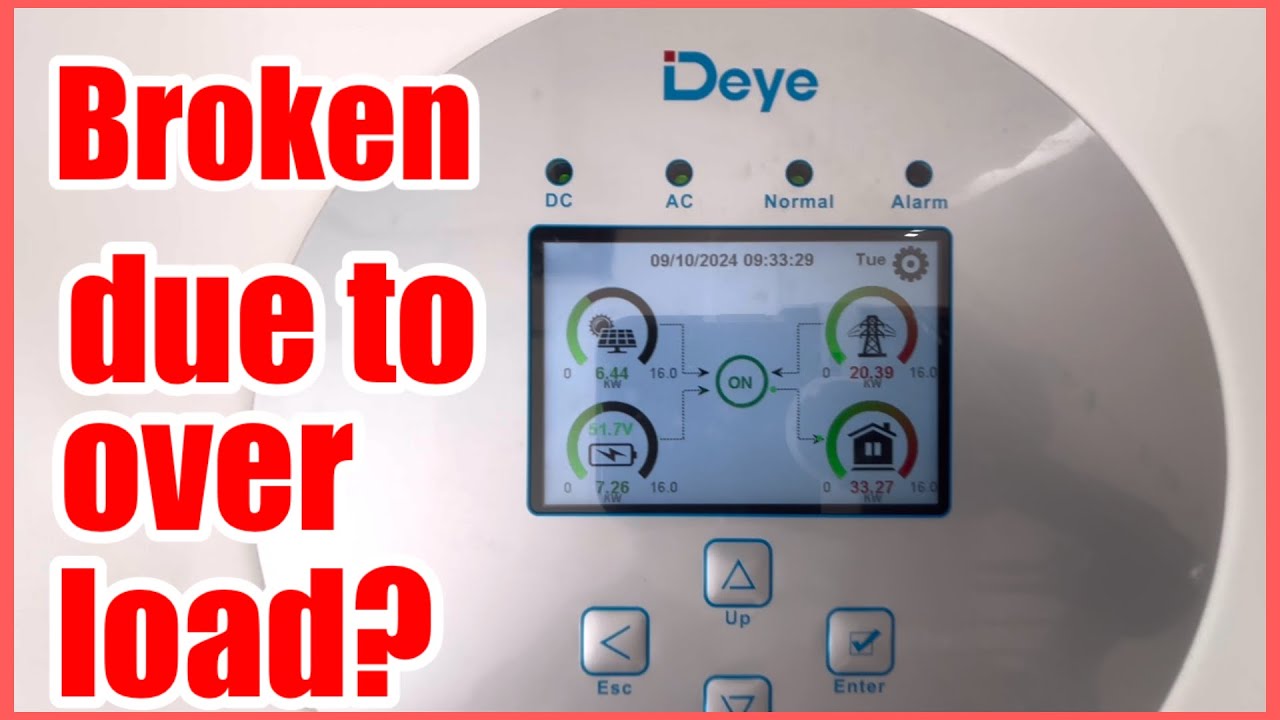 Stress testing sa 16kw Hybrid Solar Power set up, 33kw actual load!