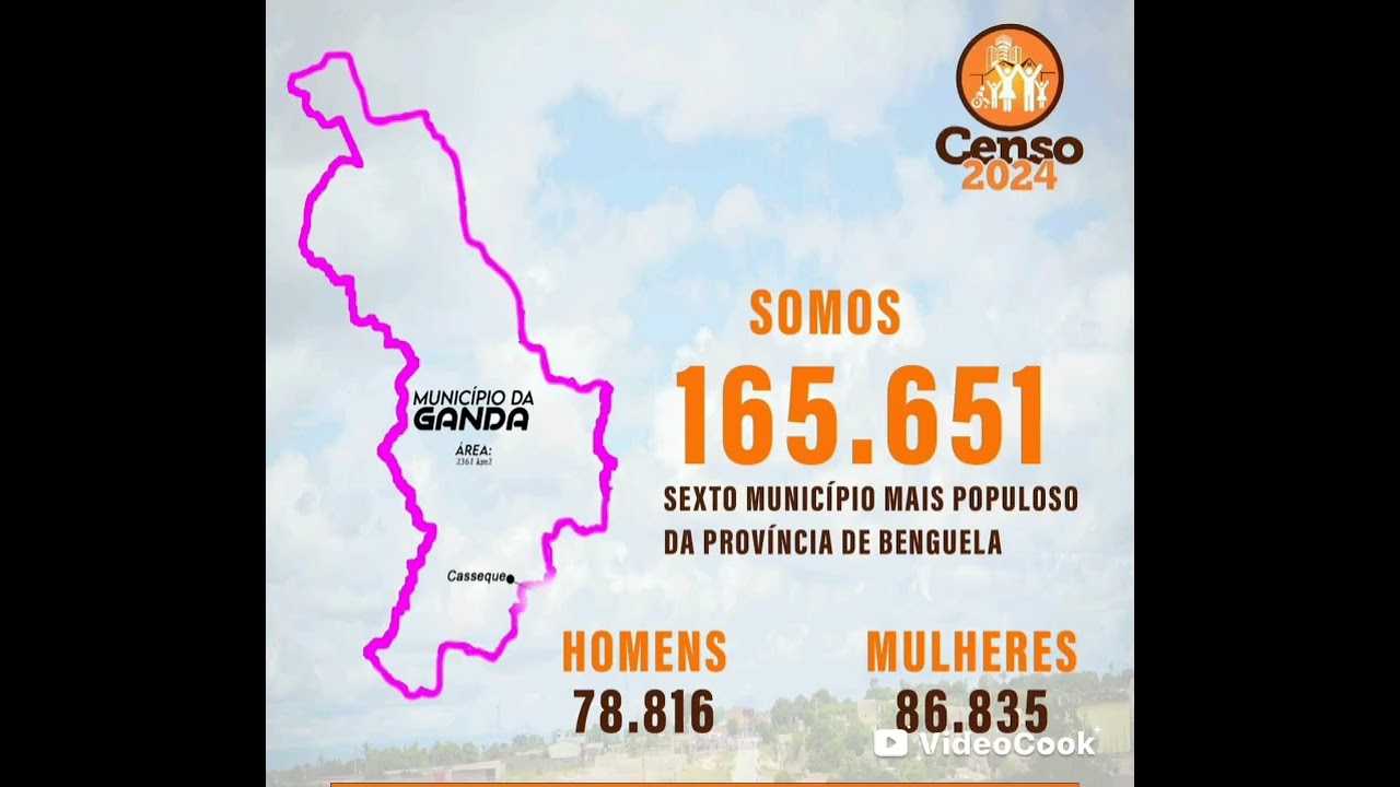 Ganda São 165 651 habitantes
