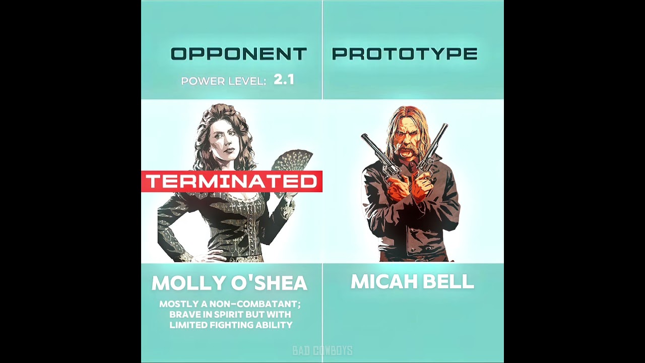 Terminated rdr2 edit