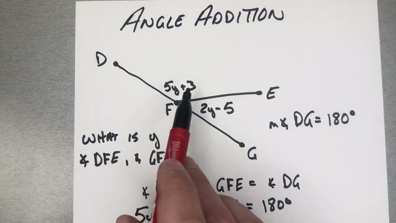 Angle Addition