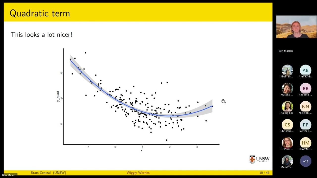 Wiggly Worries: What to Do When Your Data Isn't Linear