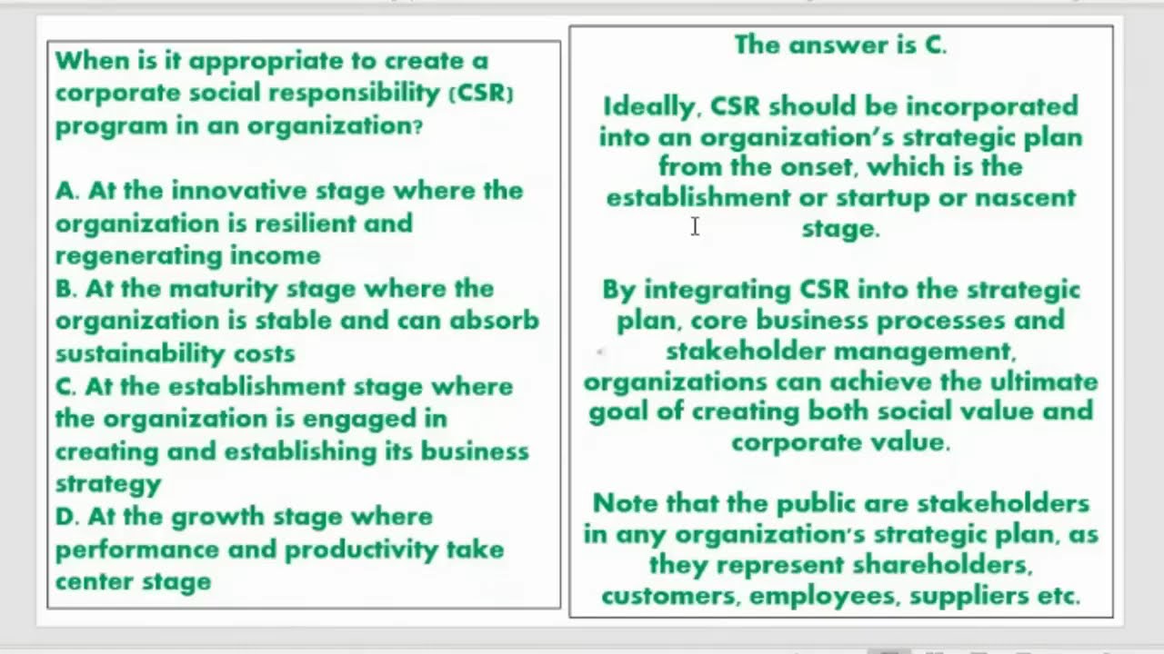 Workplace Knowledge Domain PART 1  SHRM BASK  SHRM CP & SHRM SCP Certification Exams