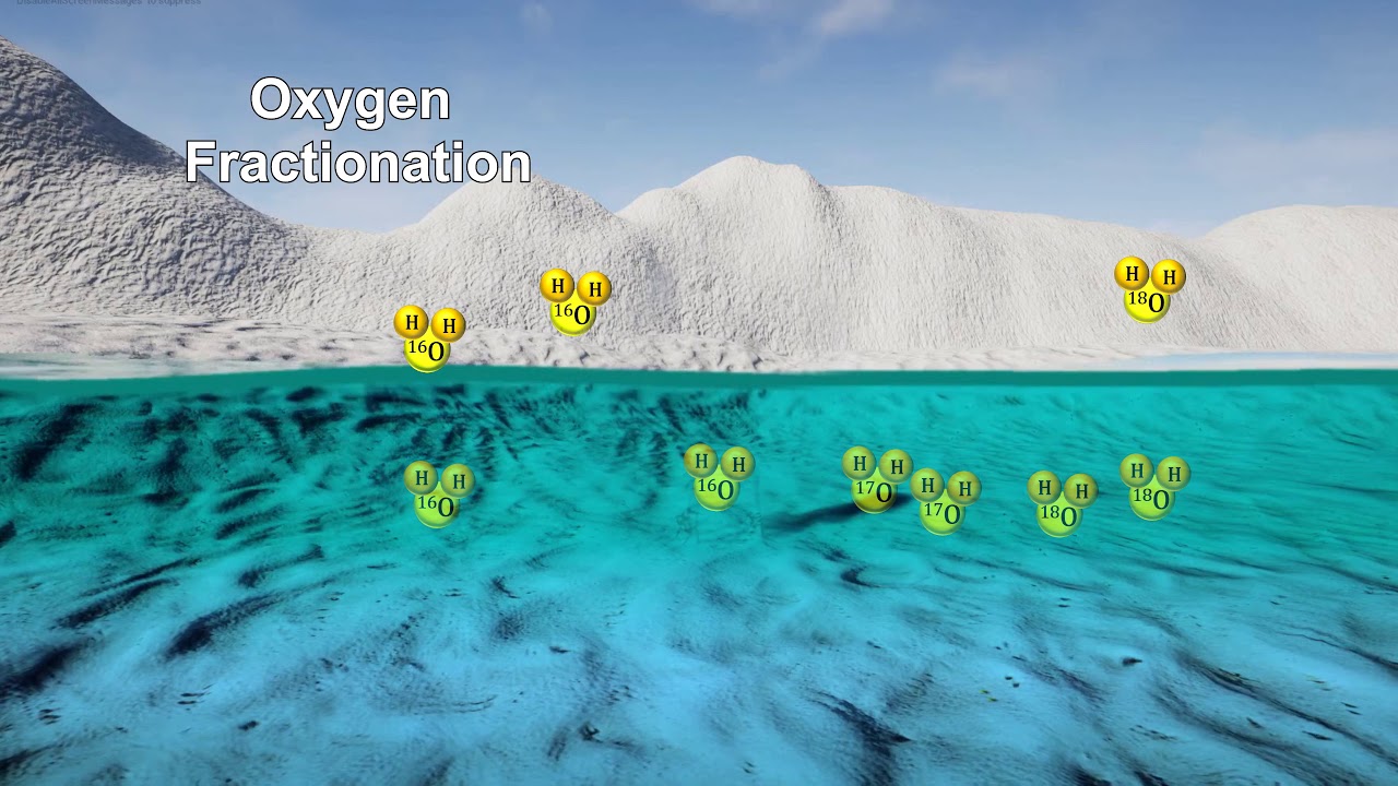 Classroom Aid - Oxygen Fractionation