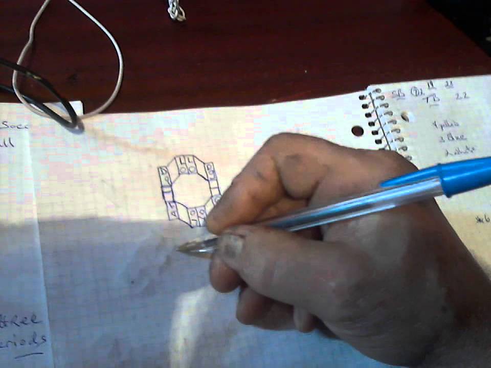 LEFT RIGHT CENTER CUTS