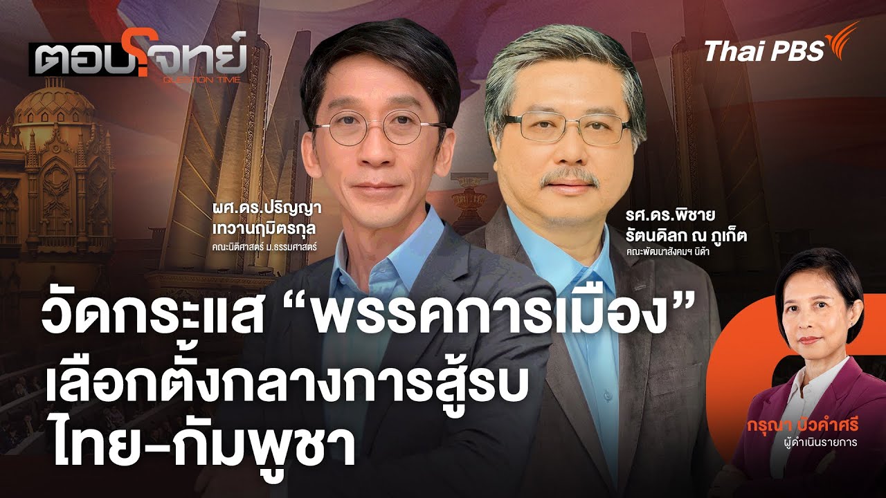 วัดกระแส 