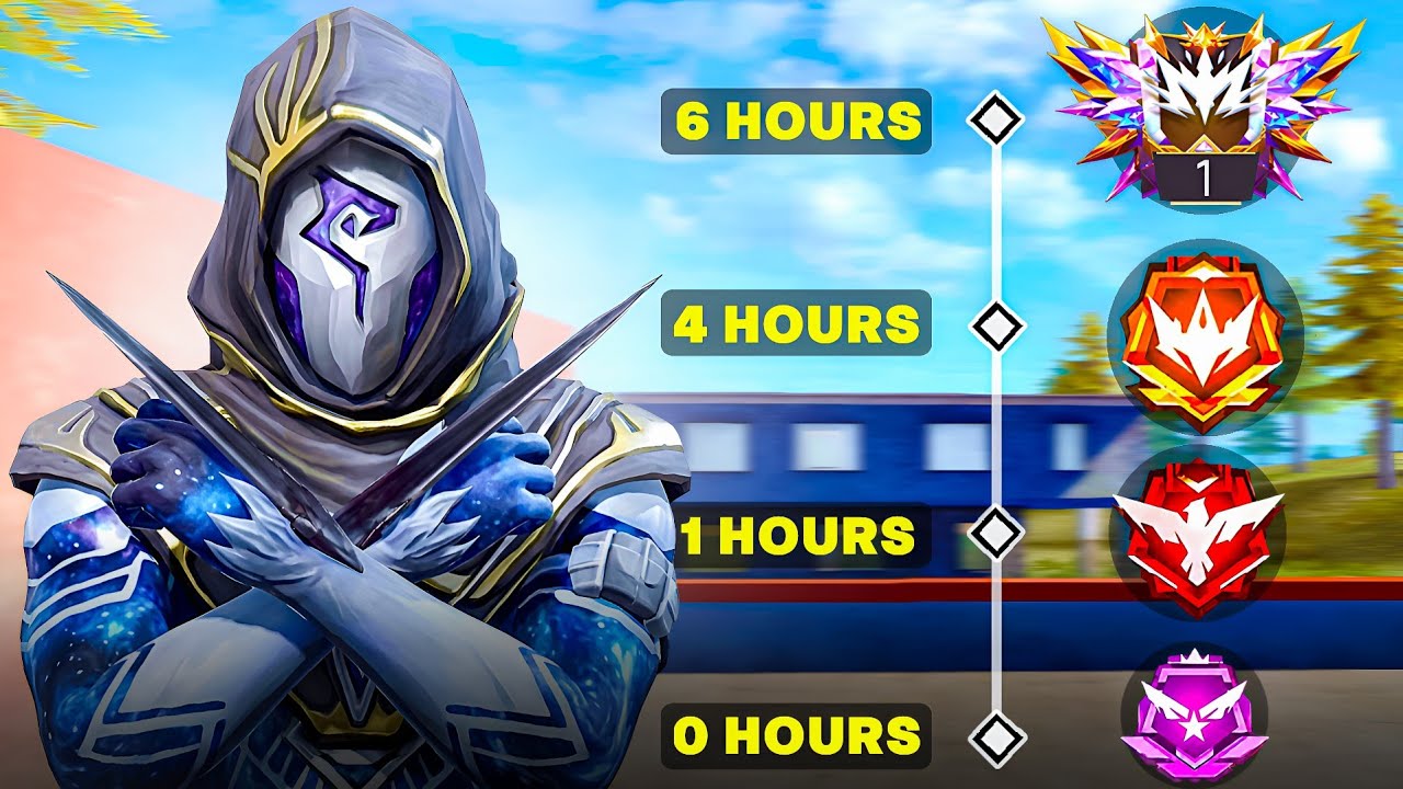 Pushing Nonstop 6 Hours For Grandmaster Top 1🔥