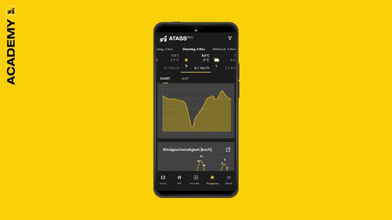 ATASSpro Production Forecast MobileAPP (2024 - EN)