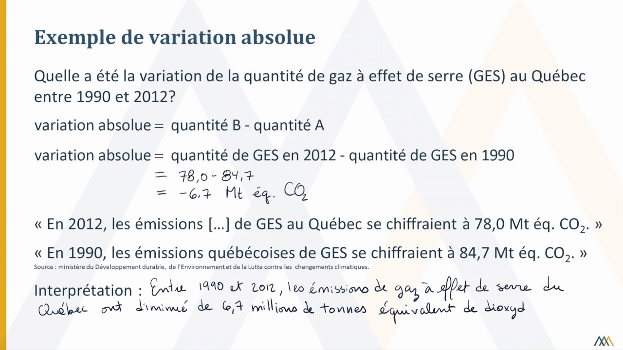 Variation absolue et variation relative
