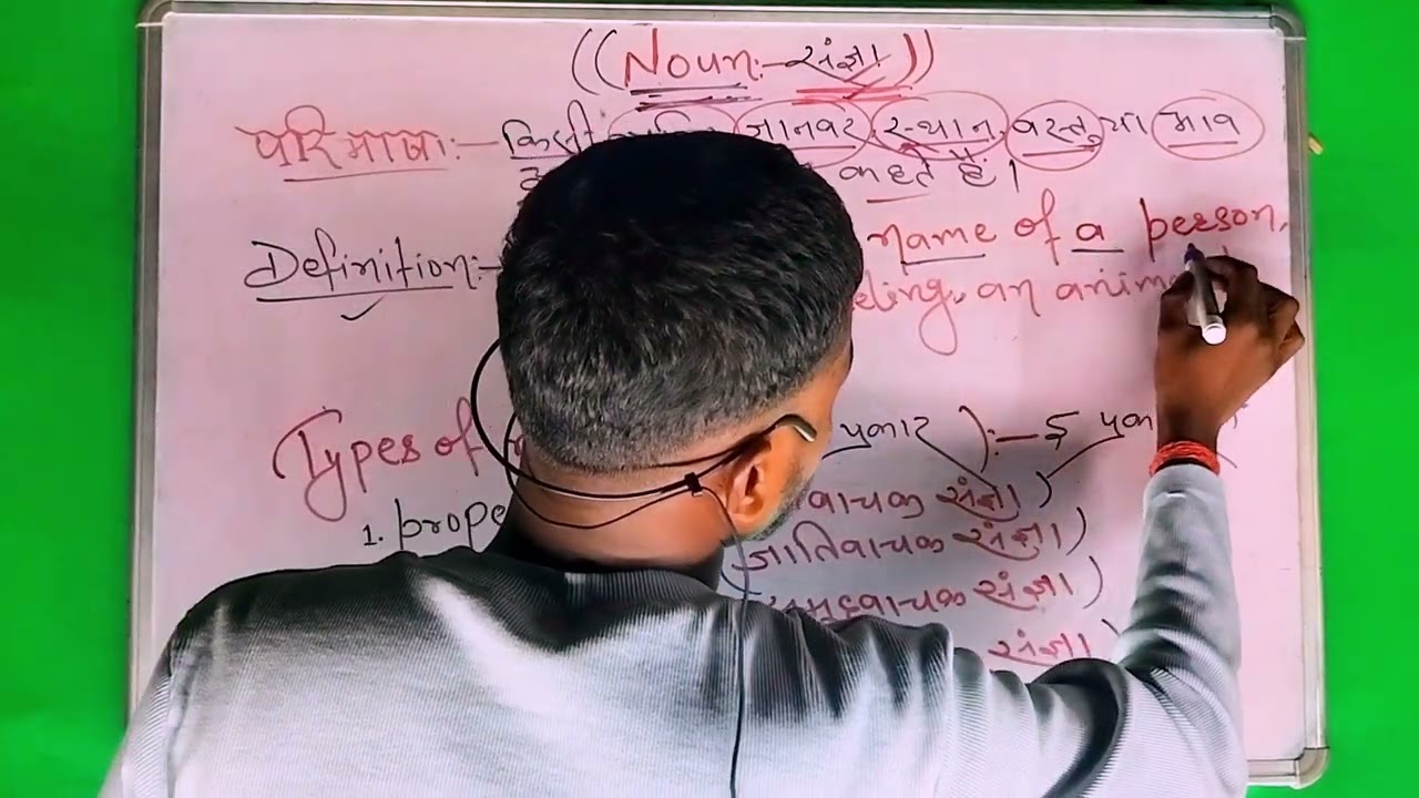 (Noun: संज्ञा)(English Grammar Class)