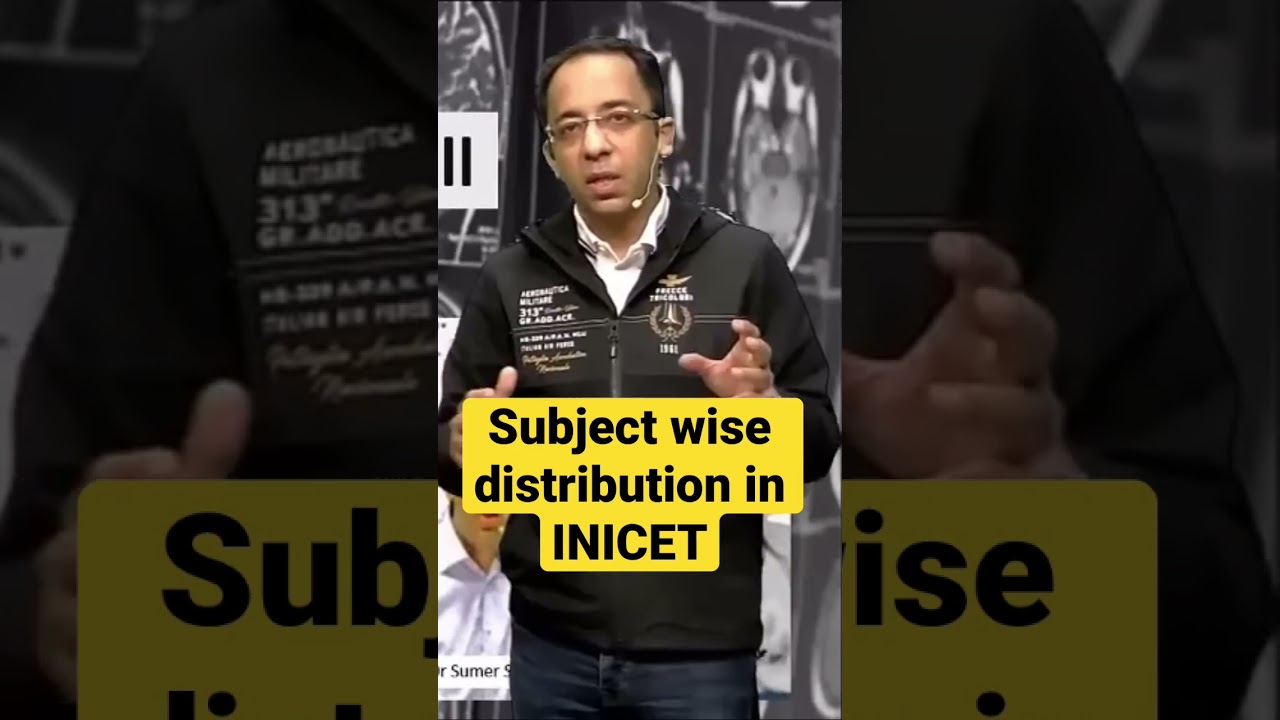 Распределение по темам в #inicet