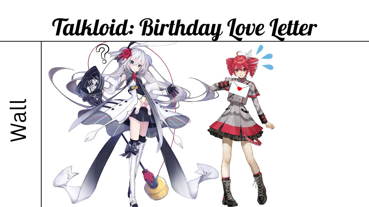 [Talkloid] Birthday Love Letter [Eleanor’s Birthday Special!] 