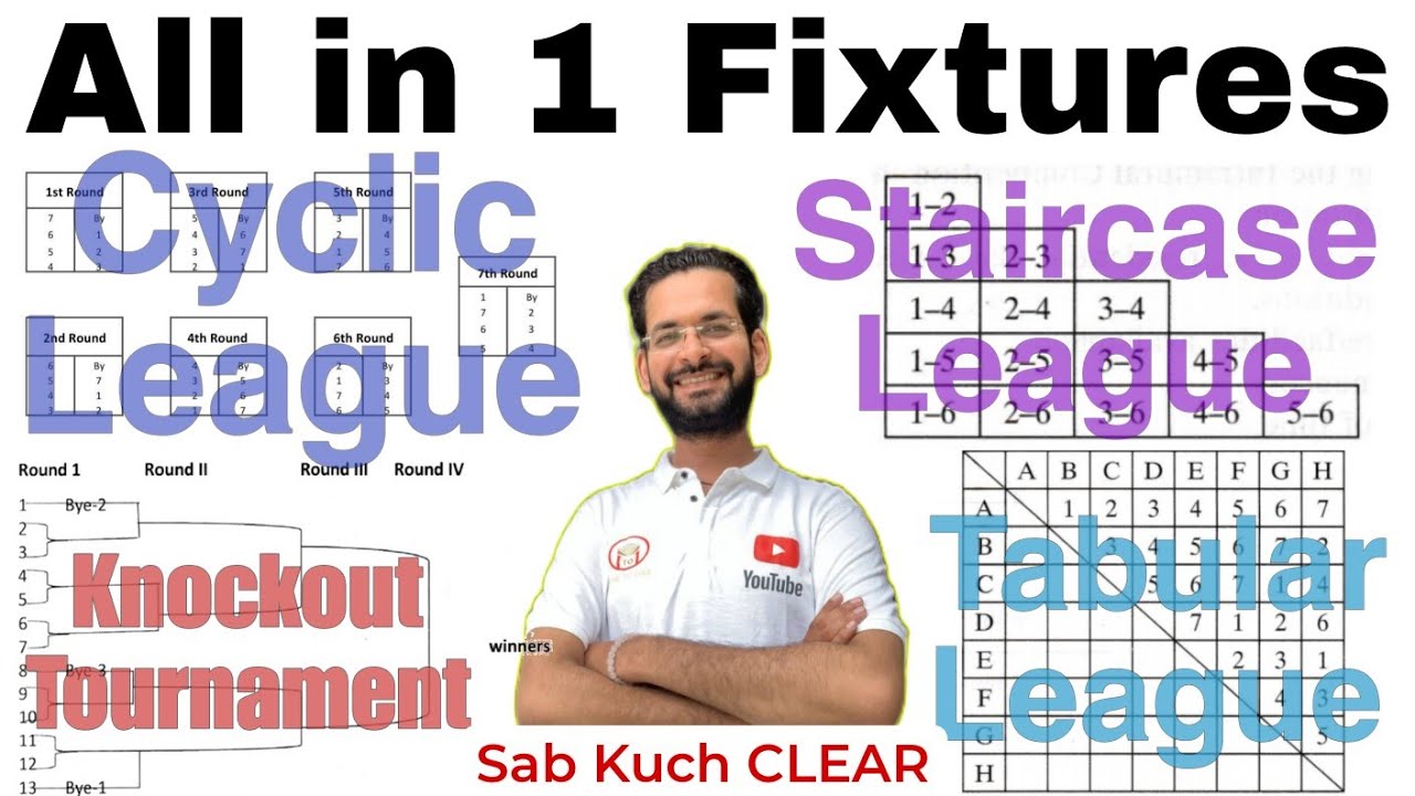 Fixtures | Knockout Fixture | Cyclic League | Staircase League | Tabular League | Tournament