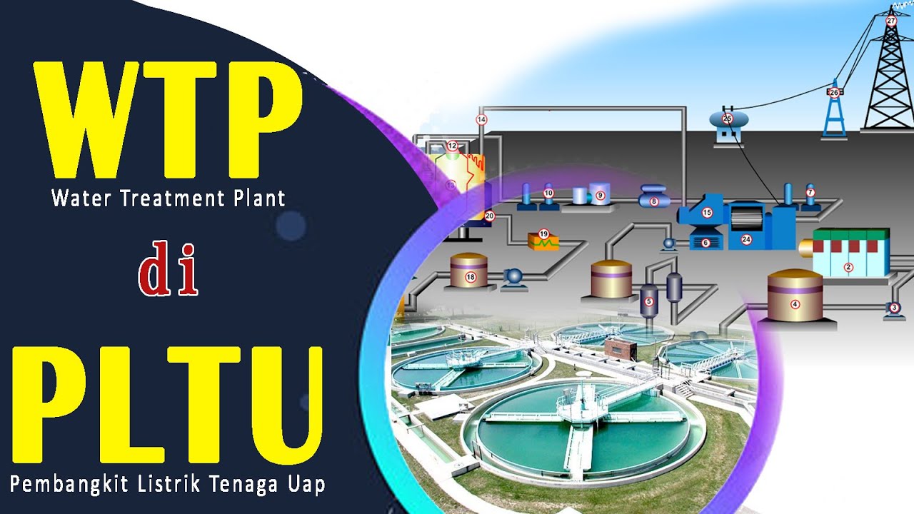 WTP di PLTU | Water Treatment Plant di Industri Pembangkit Listrik Tenaga Uap