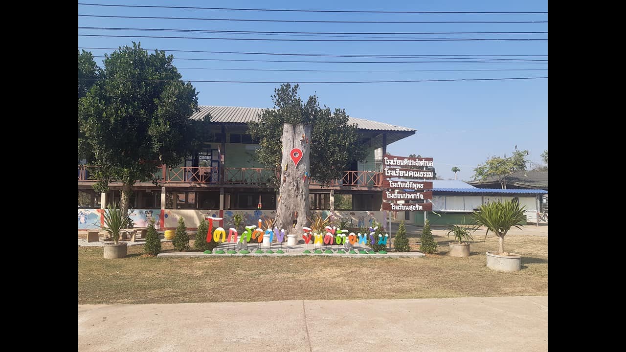 แนะนำโรงเรียนบ้านโคกสว่าง อำเภอหนองกี่ จังหวัดบุรีรัมย์  2564