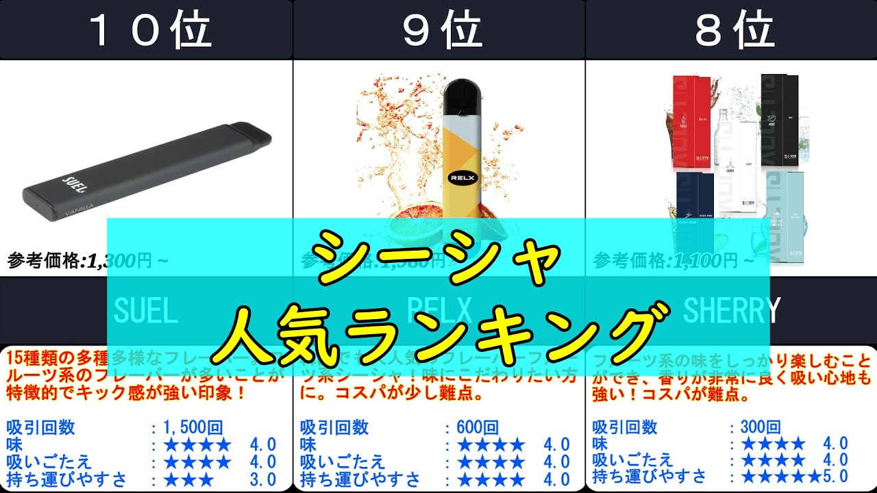 2024年【もくもく煙を味わえるシーシャ！てんちむさんアンバサダー！？】人気ランキングTOP10