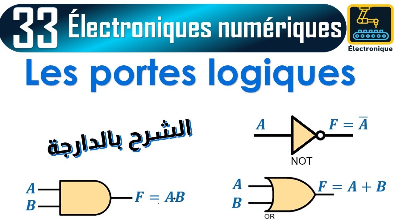 033 Les portes logiques partie 1 OU, ET, inverseur