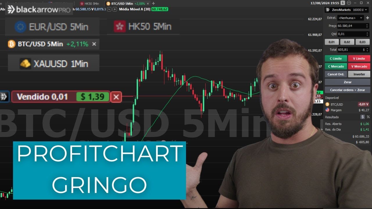 Testei a nova plataforma de forex da Nelogica, a Blackarrow