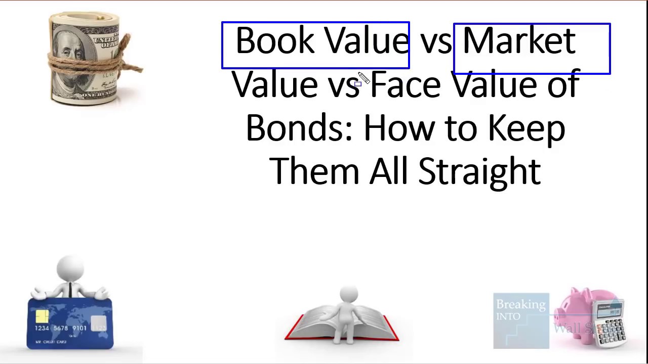 Book Value vs Market Value vs Face Value of Bonds Explained [Tutorial]