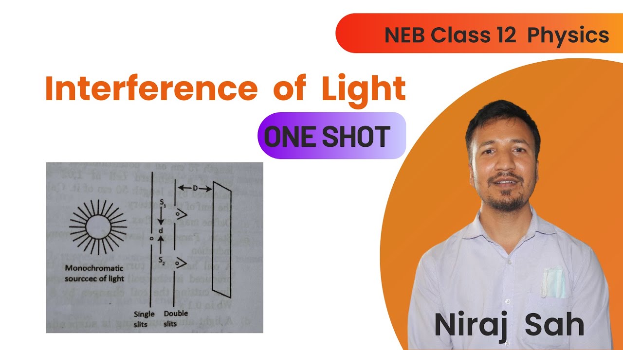 NEB Class 12 Physics | Interference of light | NEB Old is Gold Solution | Niraj Sah