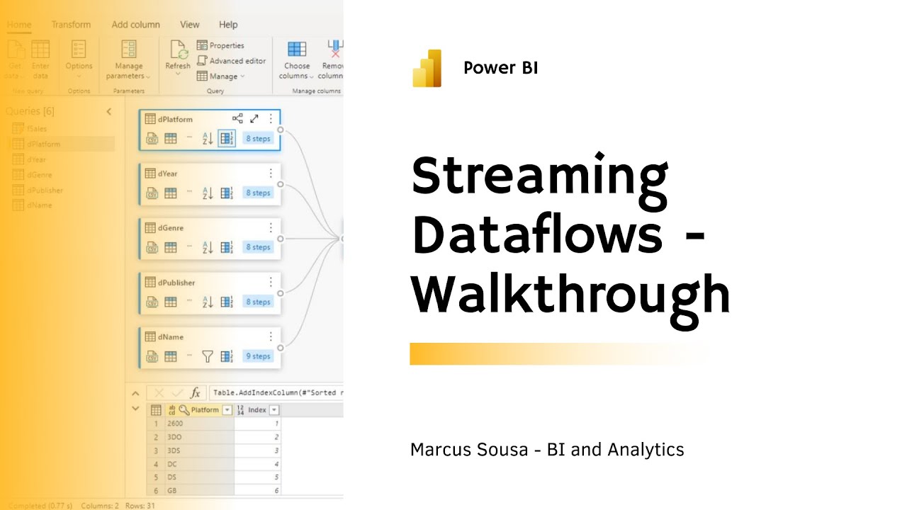 Streaming Dataflows - Walkthrough