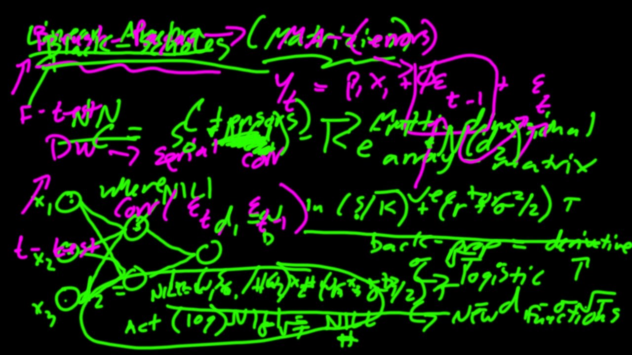 Math in Quant Finance - Examples