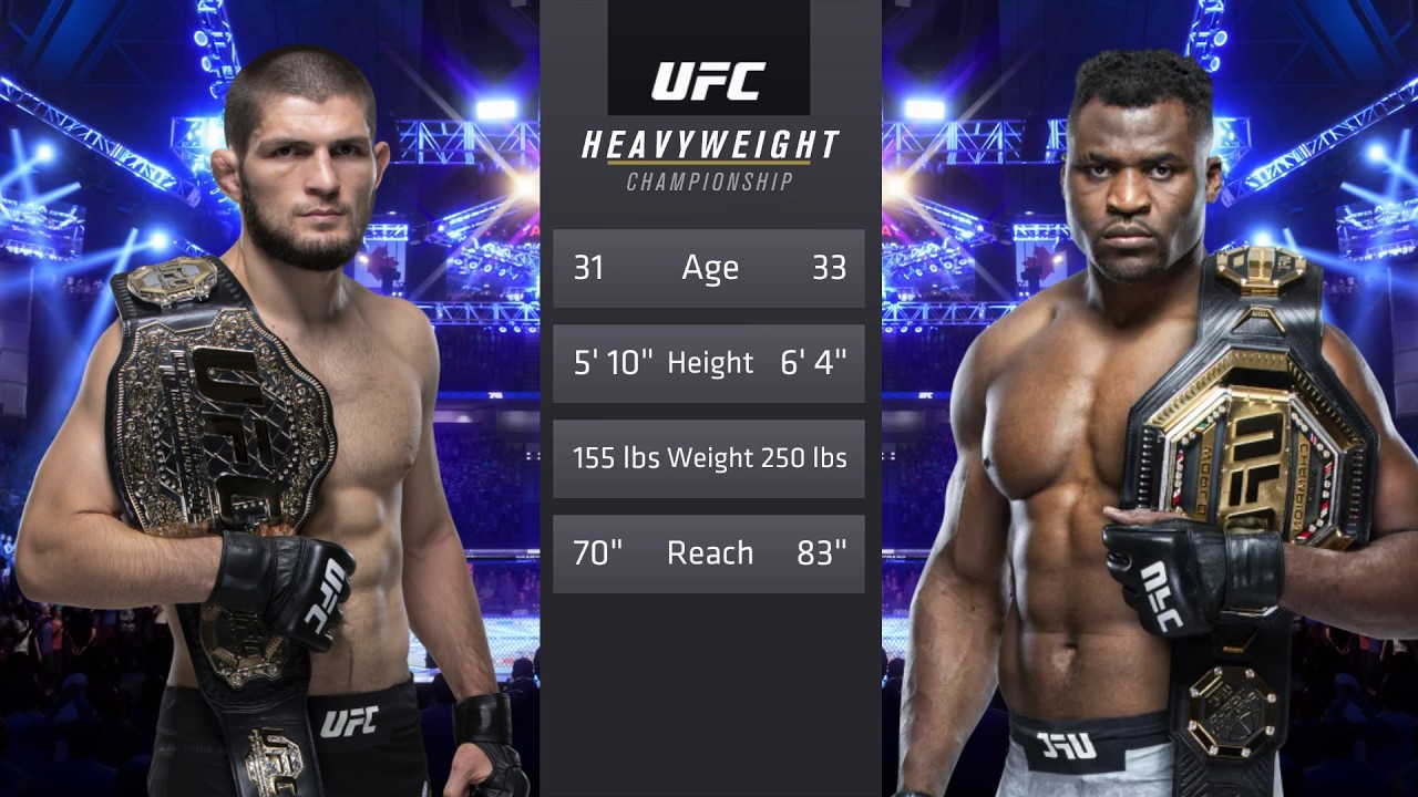 Khabib Nurmagomedov vs Francis Ngannou Full Fight - UFC 4 Fight Of The Night