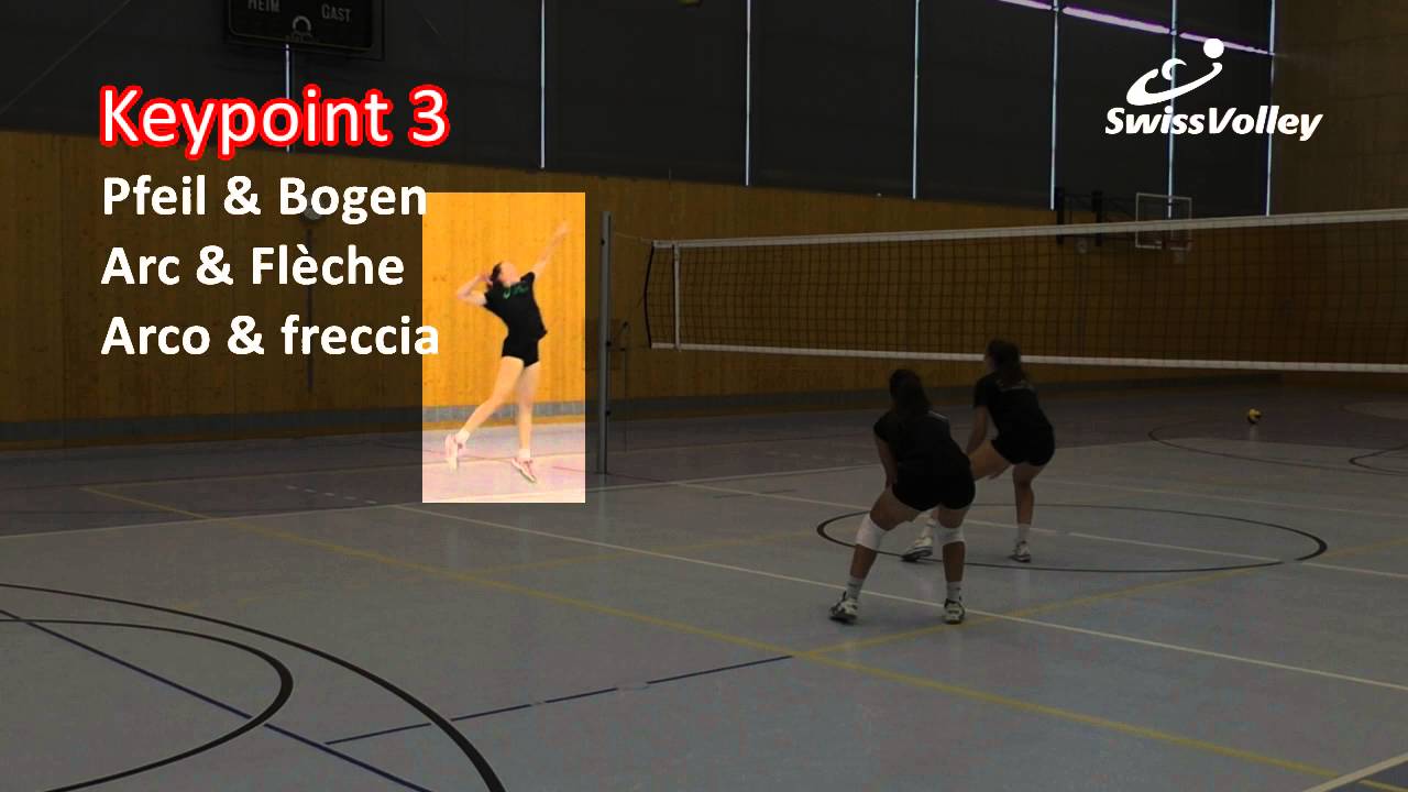 Technikvideo Frauen - Angriff Finte - Version 2015.1