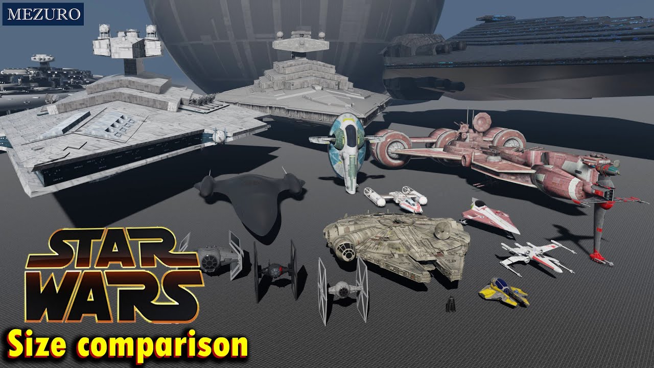 Star Wars Ship Size Comparison | 3D Comparison by Mezuro