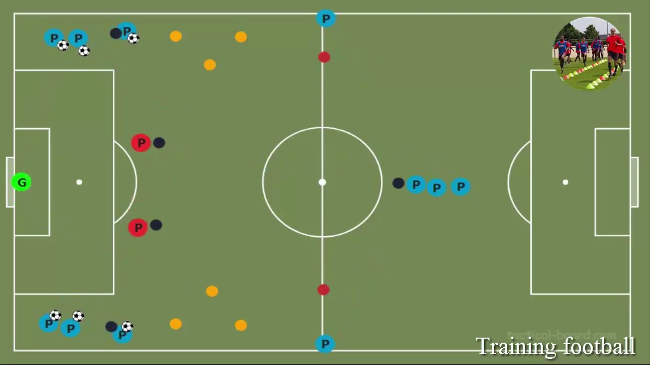 Exercice tactique de football attaquant avec plusieurs variantes