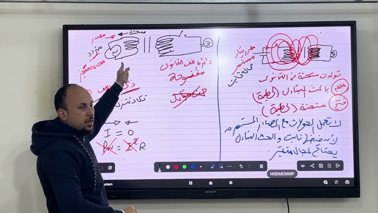 شرح المحول الكهربى الدرس الرابع من الفصل الثالث الجزء 1