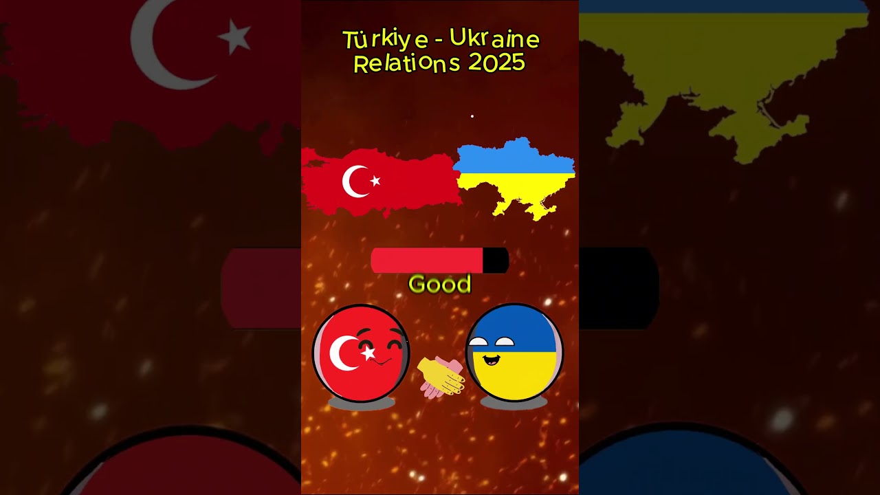T&uuml;rkiye Vs Other Country Relations 2025  #countryballs #T&uuml;rkiye  #usa #eu