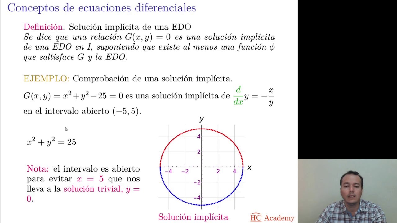 Soluci&oacute;n impl&iacute;cita de una Ecuaci&oacute;n Diferencial