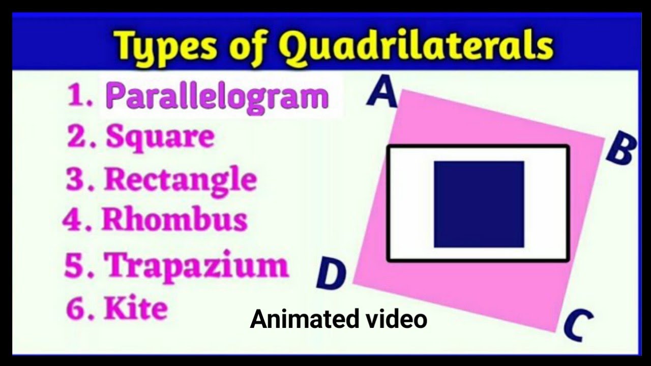 Types of Quadrilateral | what is quadrilateral | quadrilateral & it's types