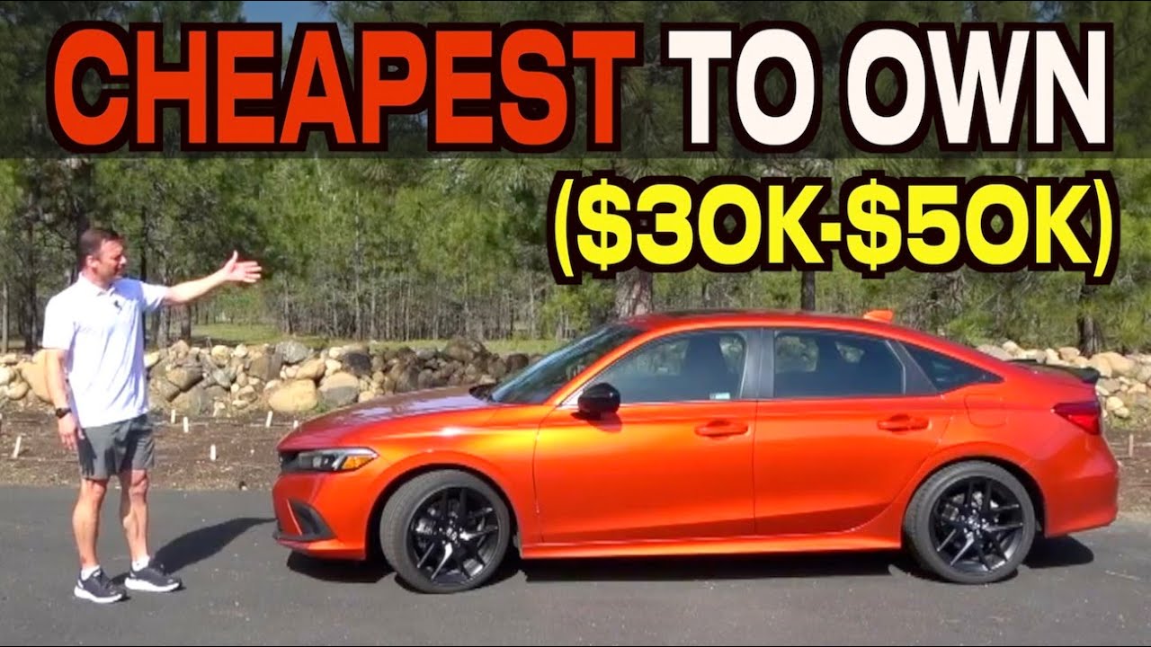 Cars With the Cheapest 5 Year Ownership Costs ($30K–$50K)