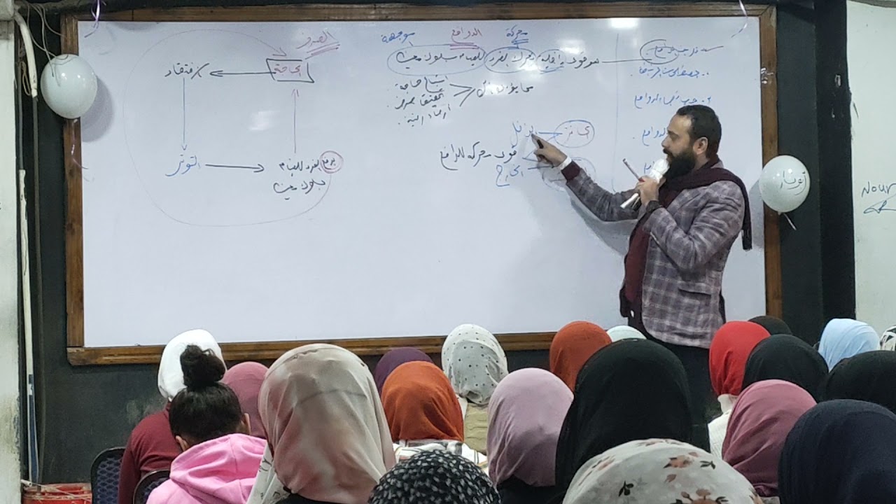 الصف الثاني الثانوي علم النفس ( الدوافع )