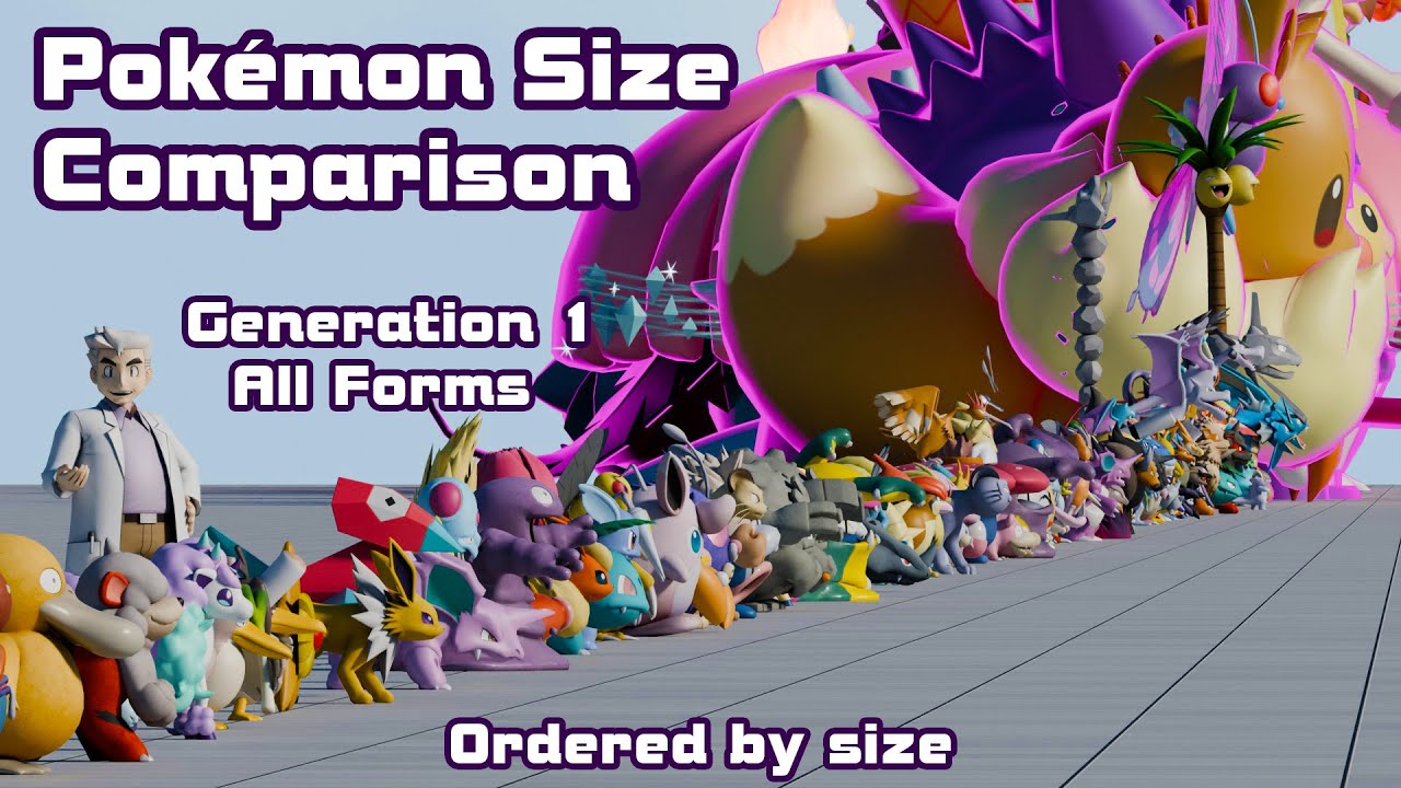 Pokemon Size Comparison - Gen 1 - All Forms - Size Order