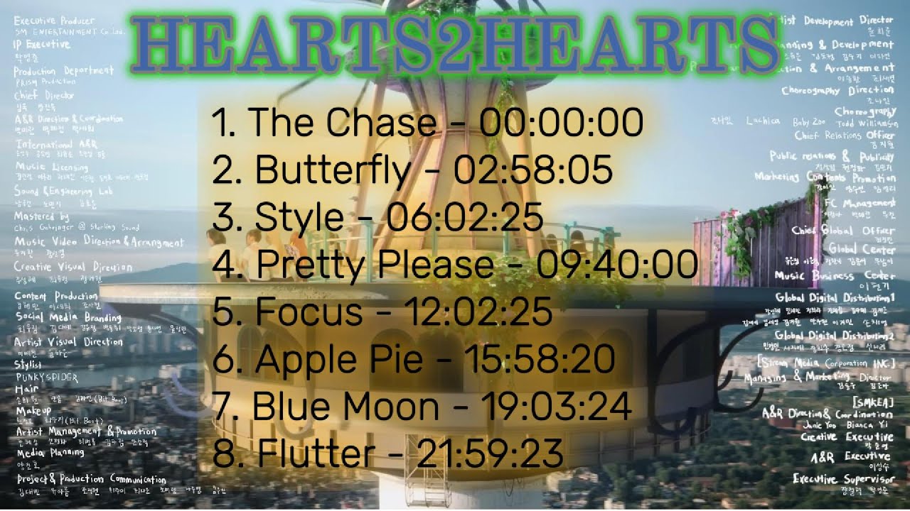 [ FULL ALBUM ] HEARTS2HEARTS 2025 #hearts2hearts #smtown #h2h #playlist #fullalbum #kpop #carmen