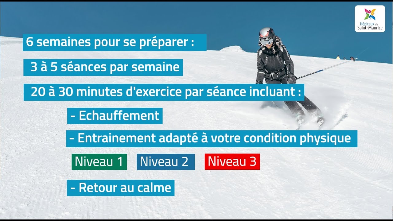 Programme d’entrainement physique aux sports de glisse