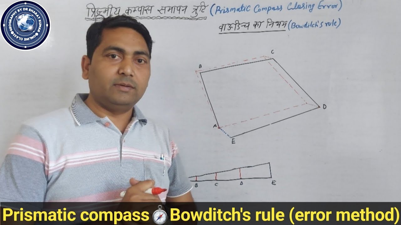 प्रिज्मेटिक कम्पास वाऊडिच विधि Prismatic compass, Bowditch's rule) closing error