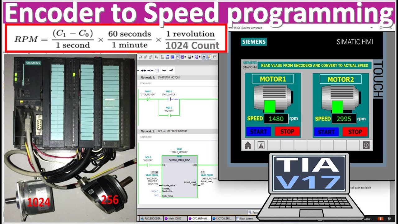 PLC S7-300 connect with encoders and convert to speed