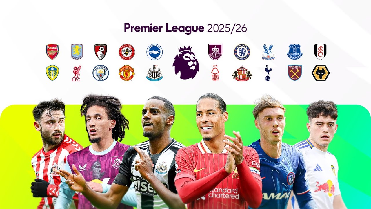 The English Premier League is the Best in the World. Latest Football League Rankings 
