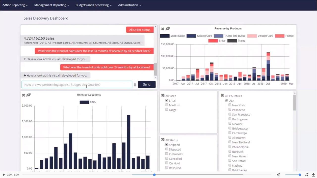 Use your voice to find the insights - MODLR - The Corporate Performance Cloud