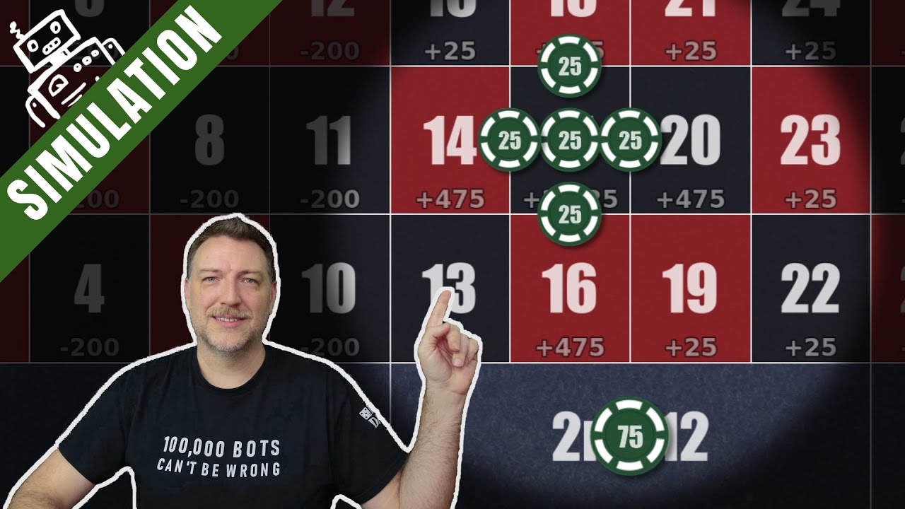 Your Last $200? Bet It Like This