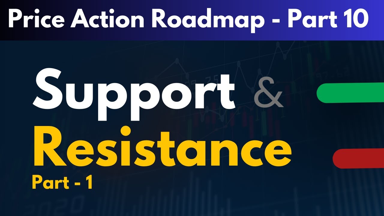 How to draw support and resistance Levels Like PRO | Price Action Roadmap Series Part - 10