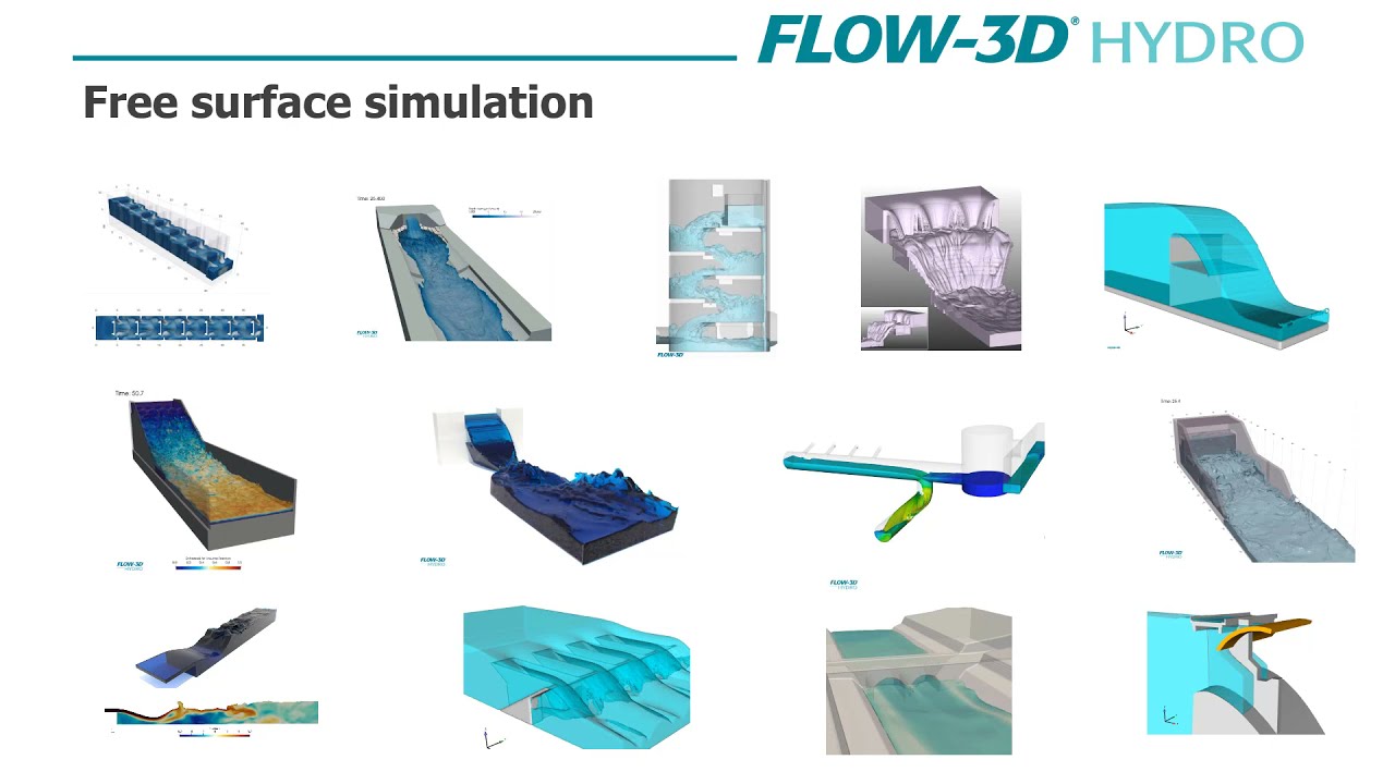 Sediment Transport Webinar | FLOW-3D HYDRO
