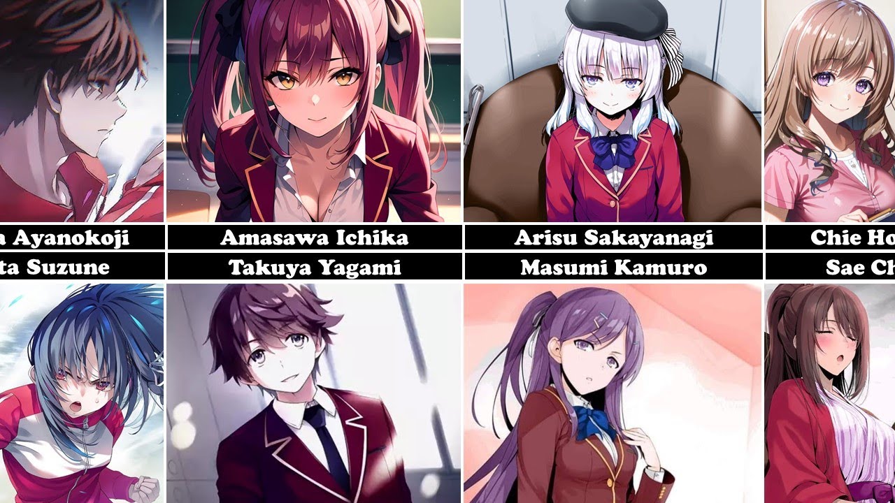 Best Friends of Classroom Of The Elite Characters