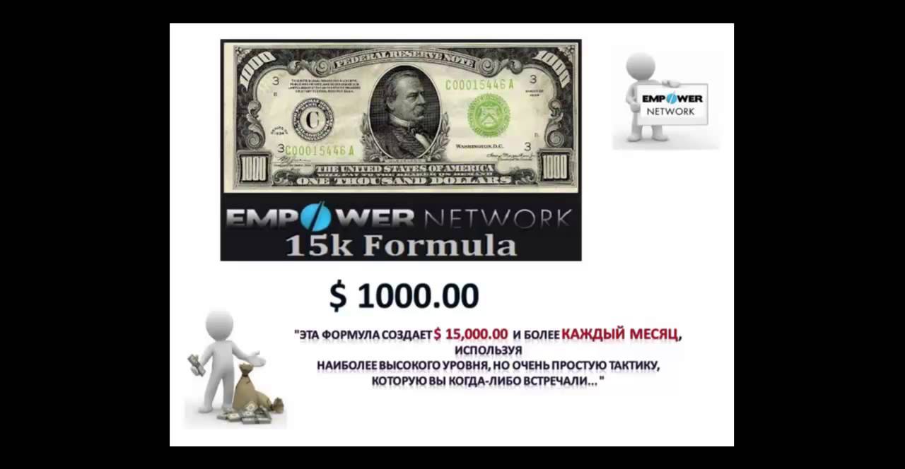 Презентация Empower Network, включая Маркетинг План