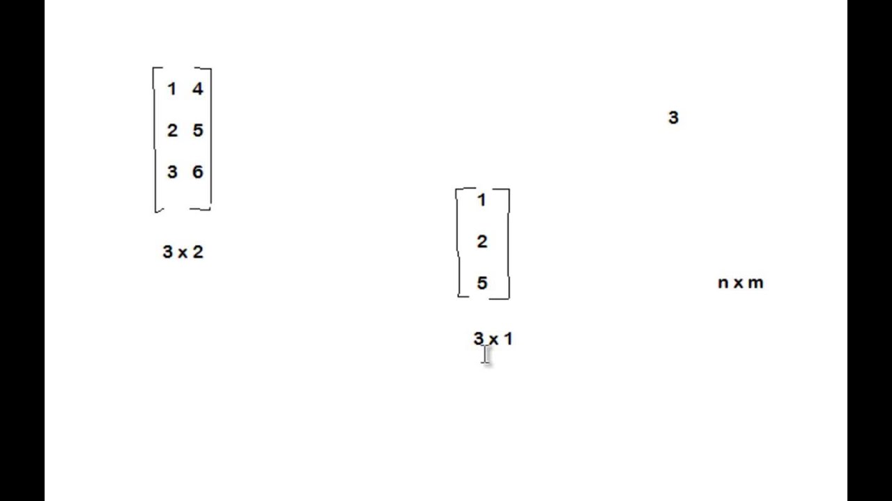 MATLAB - 1 - Introduction